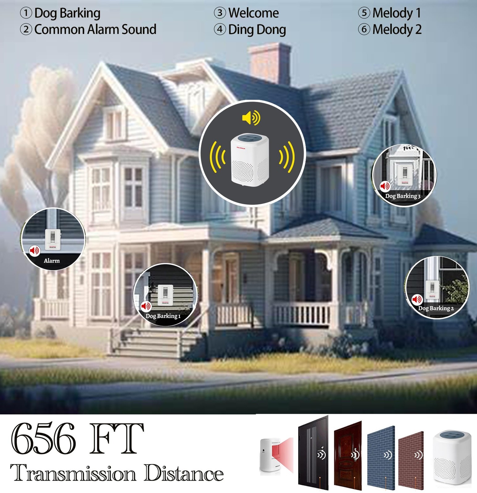 Loud Barking Dog Alarm, Motion Activated Dog Barking Alarm, IP43 Waterproof B…