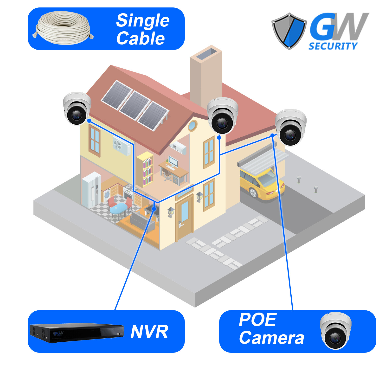8MP 4K (3840×2160) PoE IP Microphone Face/Human/Car AI Detection Dome Camera
