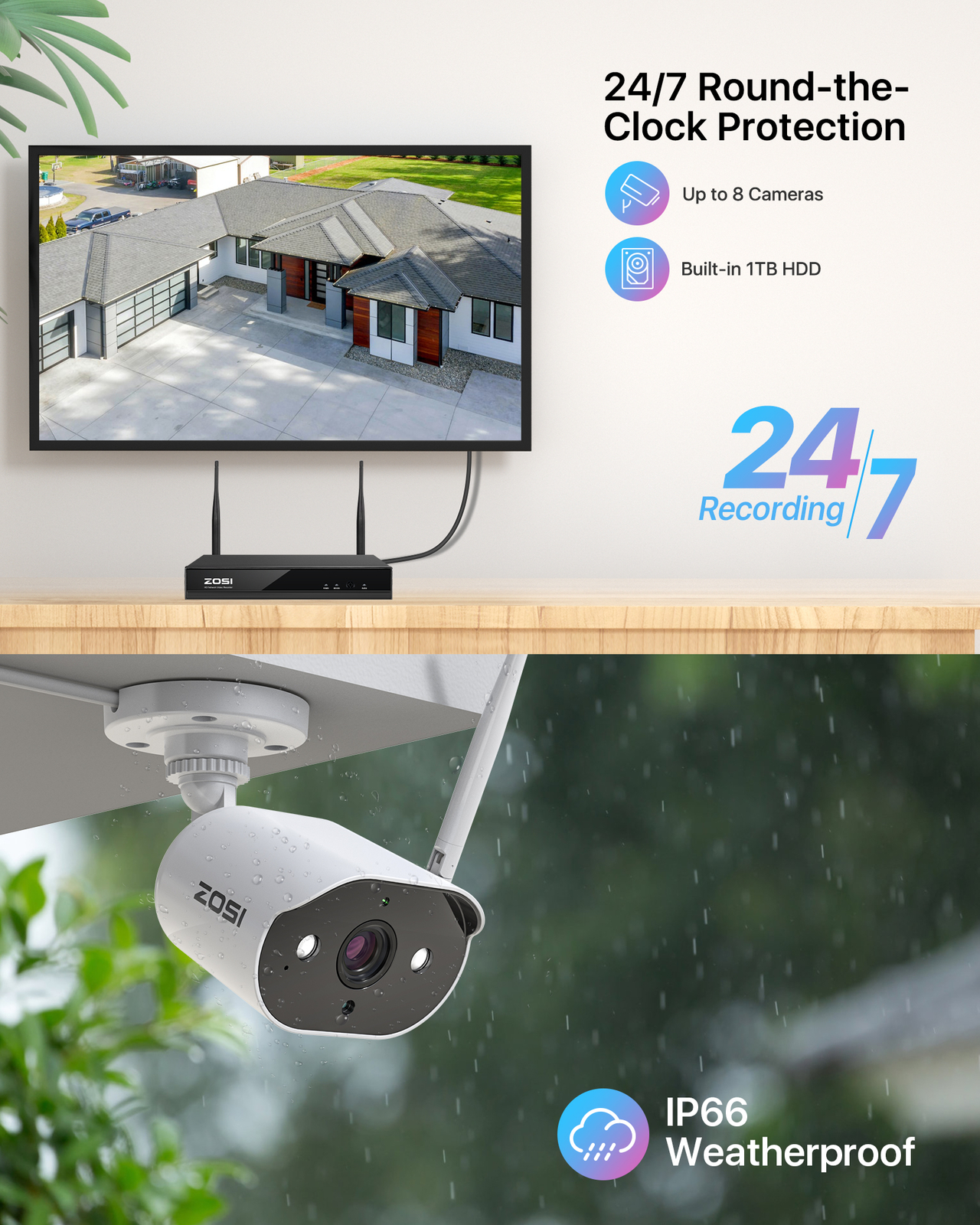 ZOSI 2K 3MP 8CH WiFi Security IP Camera System Two-Way Audio Color Night Vision