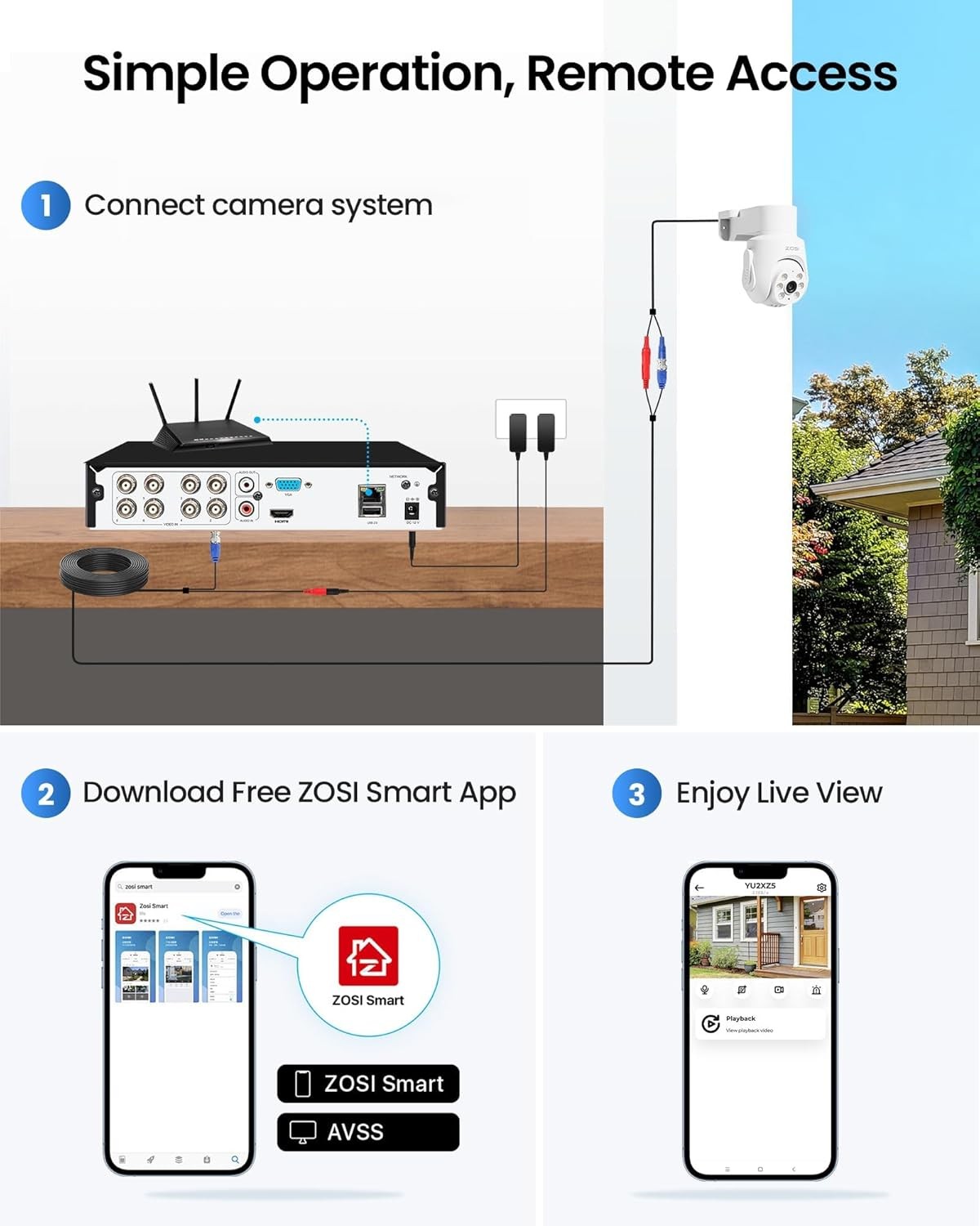 ZOSI 8CH 5MP DVR 4x Security CCTV Outdoor 1080P Camera System Night Vision 500GB