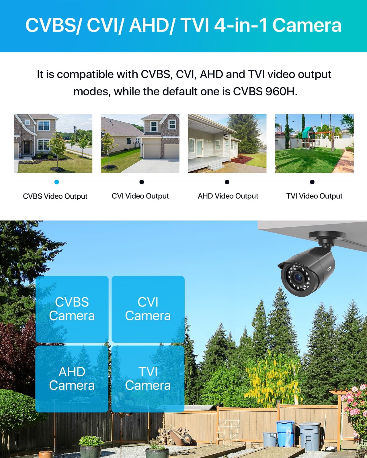 2.0MP 1080p 1920TVL Outdoor Indoor Security Camera,Hybrid 4-in-1 TVI/CVI/AHD/…