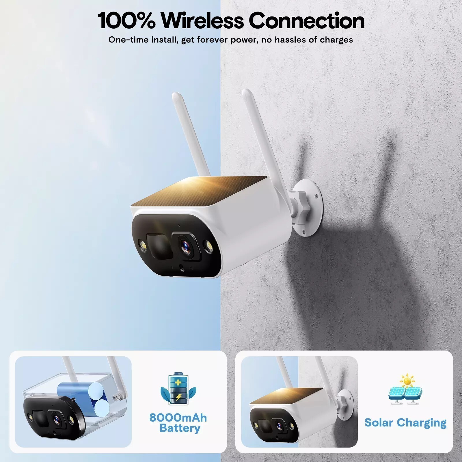 CAMCAMP Solar Powered 10CH Home Security Camera System Night Vision 64GB Storage
