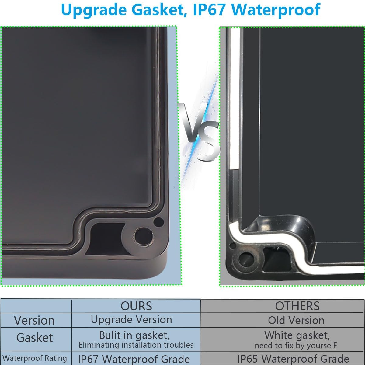 Otdorpatio Outdoor Waterproof Junction Box IP67 10.4“x7.2”x2.4“, Black