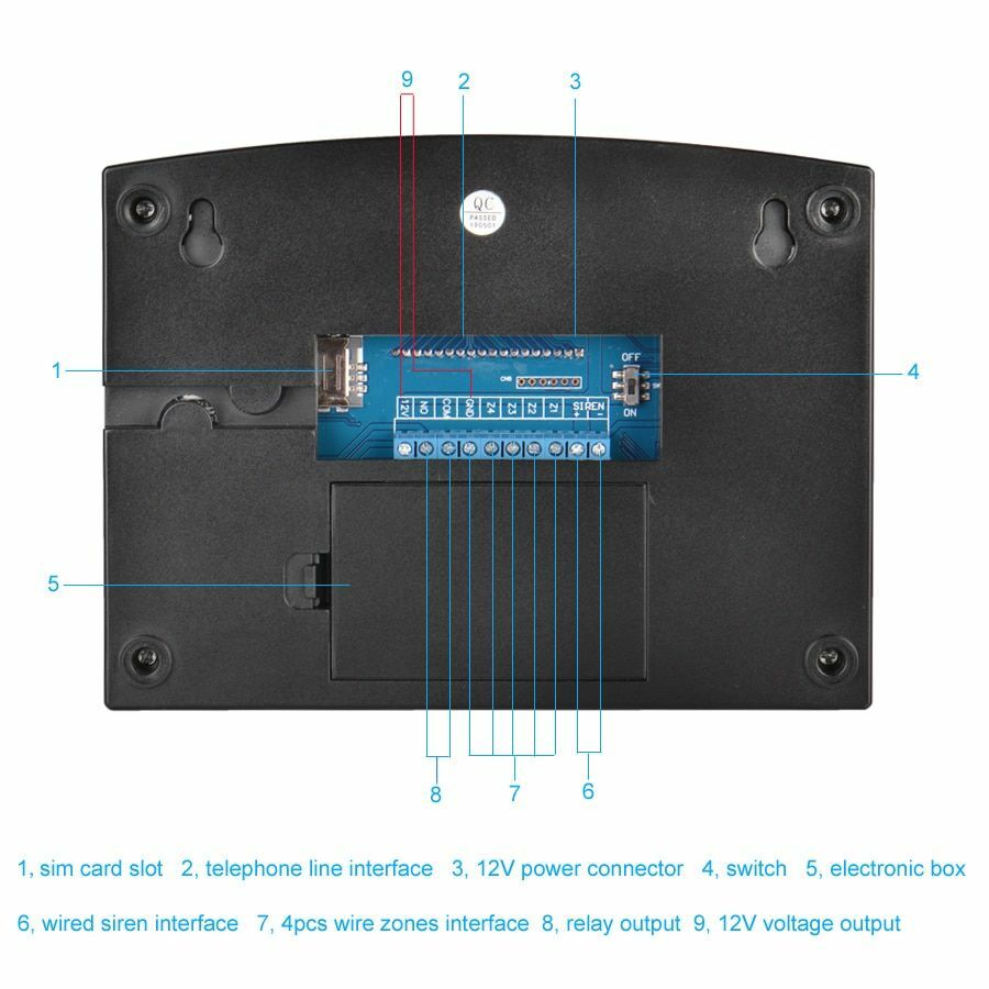 IOS Android APP Control Wireless Home Security GSM Alarm System Two-Way Intercom