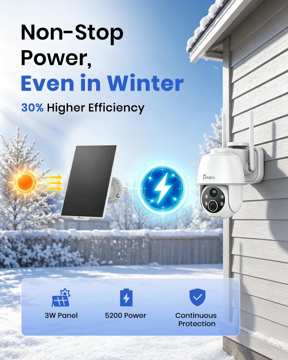 CAMSTRO Solar Security Cameras Wireless Outdoor 4 Pack, WiFi 6 Dome, White