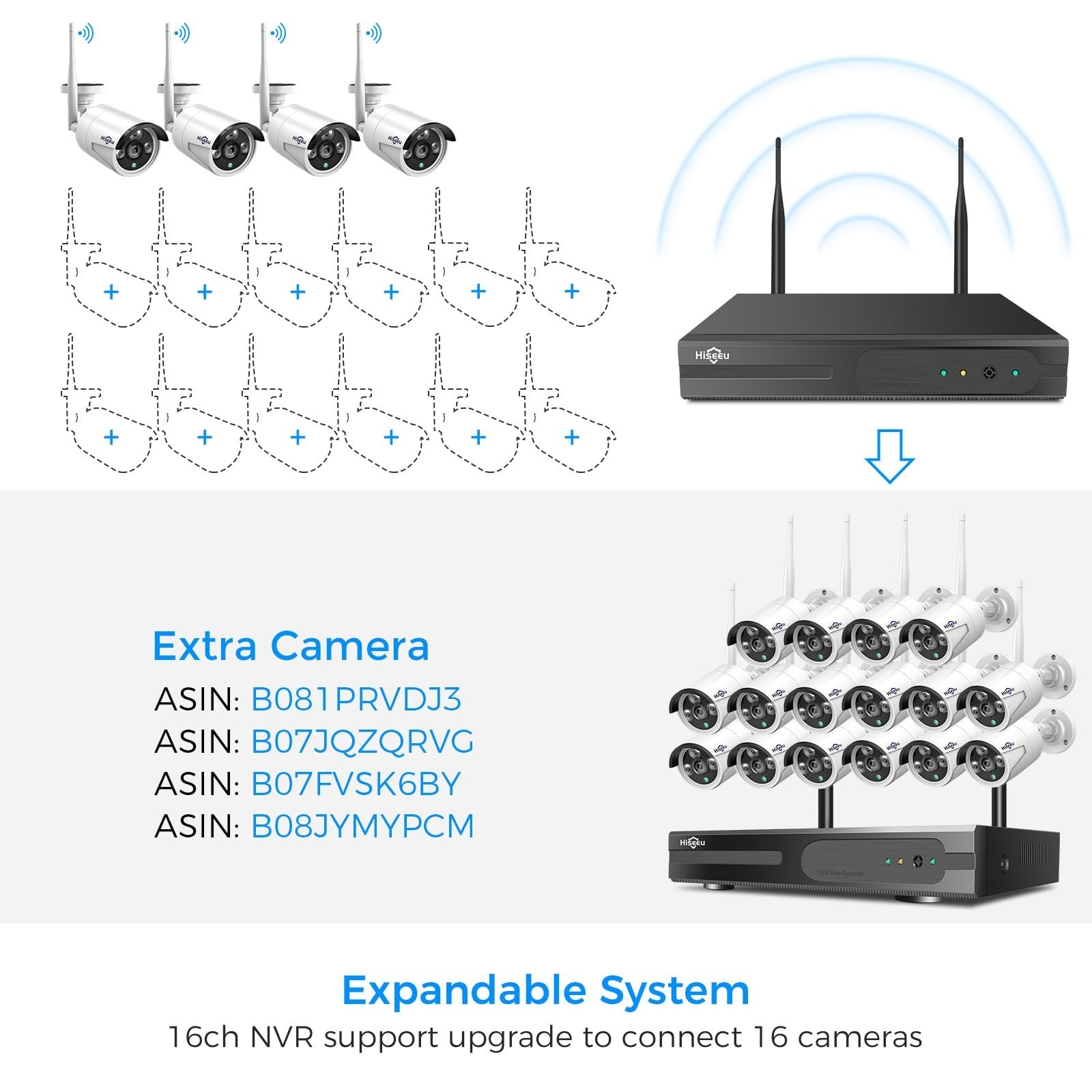 [Wireless Pro, 100ft Range] Hiseeu Wireless Security Camera System, Expandabl…
