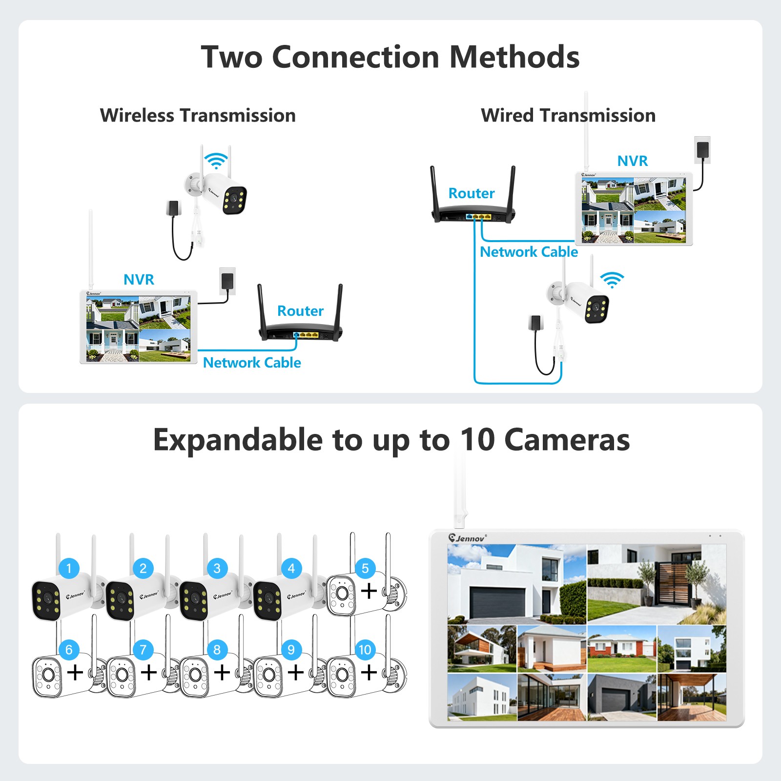 Wireless Security IP Camera System Exterior WiFi Outdoor 10CH 1TB Monitor