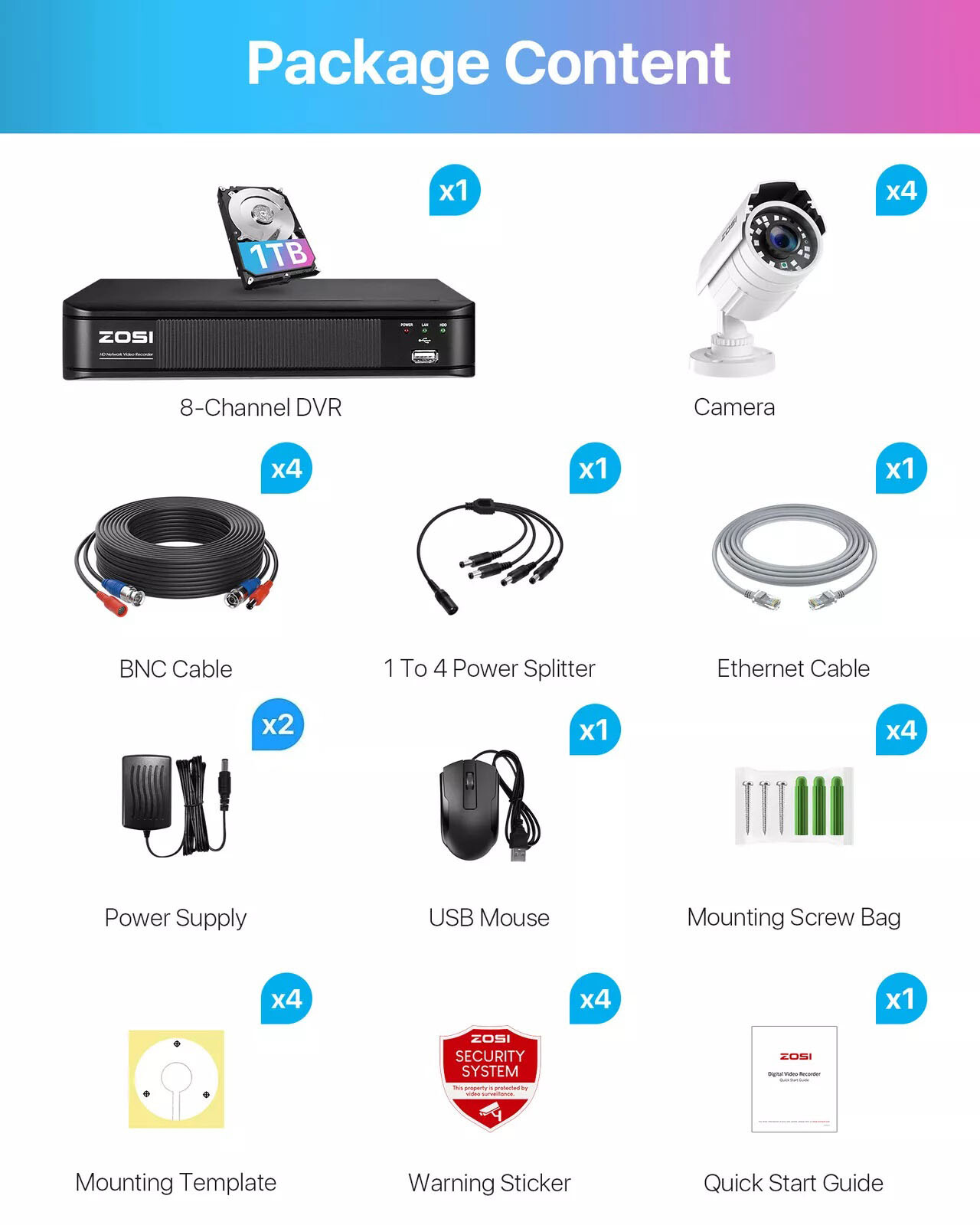 ZOSI Home Security Camera System H.265+5MP Lite DVR 1080P Outdoor Camera 1TB HDD