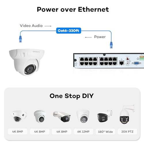 PoE Security Camera System 16 Channel, AcuSearch, 12MP 4K 16CH Commercial NVR