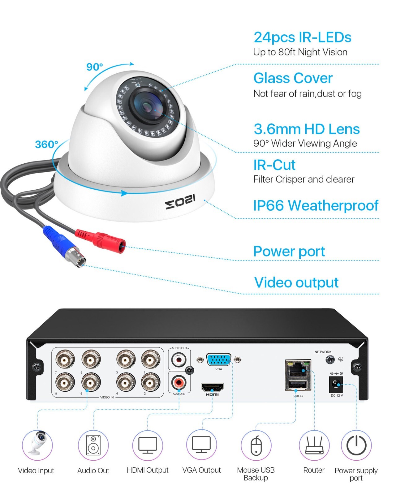 ZOSI H.265+8CH 5MP-Lite DVR CCTV Home Outdoor 1080p Security Camera System 1TB