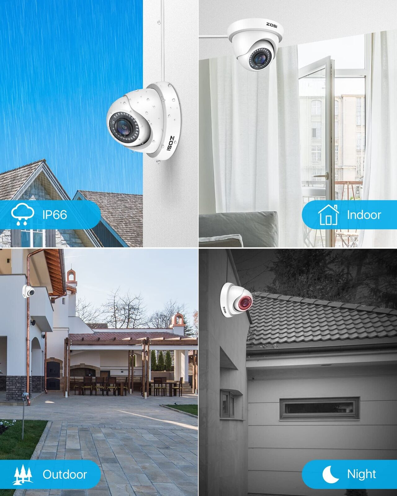ZOSI 1080P Hybrid 4-IN1 Waterproof CCTV Outdoor Home Security Camera Day Night
