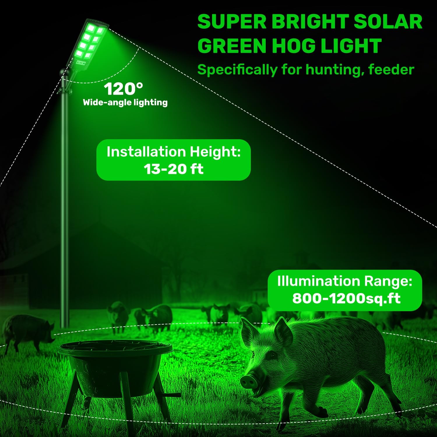 GLOPHOK Solar Hog Lights for Night Hunting, 12000LM Green Hunting Black