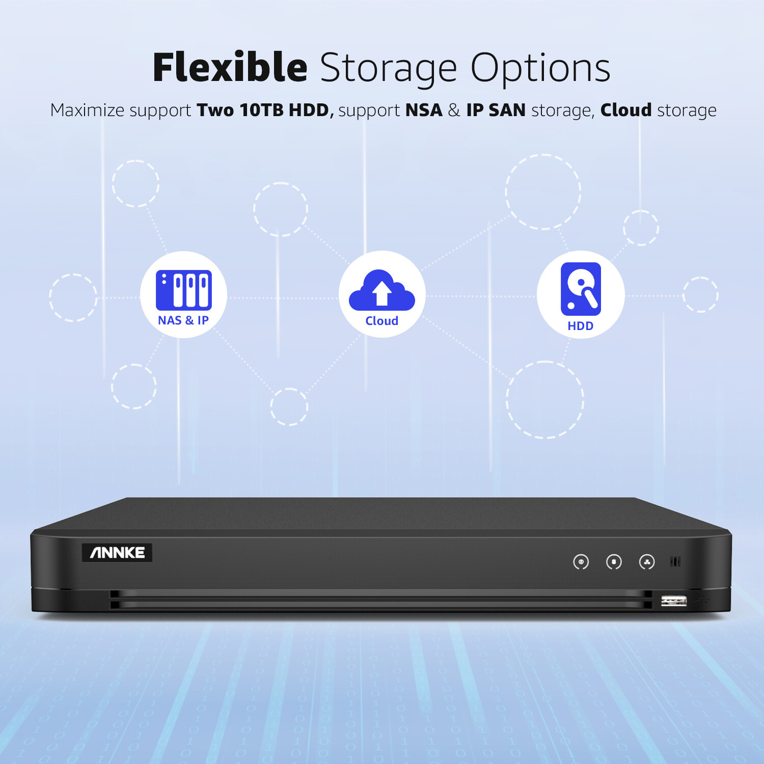 ANNKE 5IN1 16CH HD 8MP DVR Security 4K Video Recorder H.265+ AI Human Detection