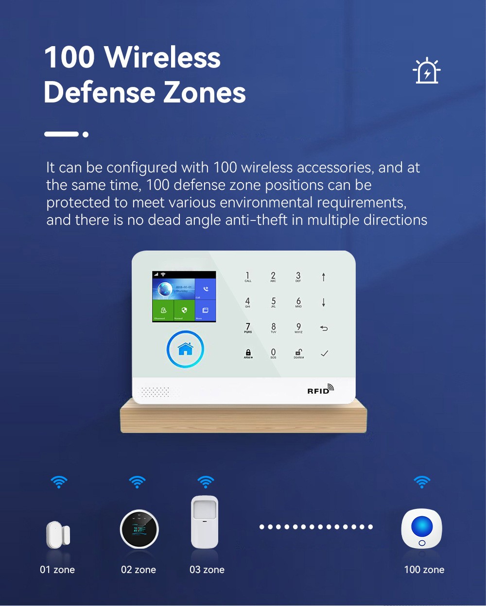 V05 Tuya APP WiFi 4G/3G Wireless Home Security Alarm Burglar System+RFID Access