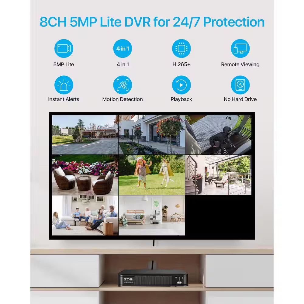 8-Channel H. 265+ 3K-Lite DVR Home Security System with 4 Wired 1080P Full HD Ou