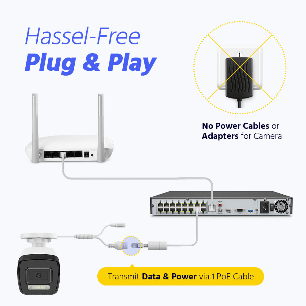 ANNKE 8CH 16CH 12MP NVR 5MP Color Night POE IP Security Camera System Audio IP67
