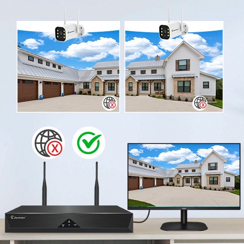 JENNOV Wireless 5MP Security Camera System Home 10CH NVR Two-Way Audio Recording