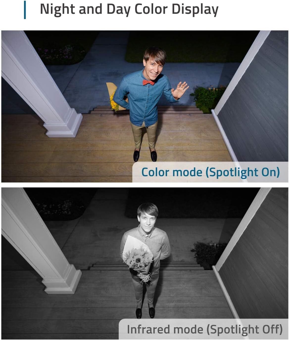 eufy Security eufyCam S300 Outdoor Camera System 4K Color Night Vision|Refurbish