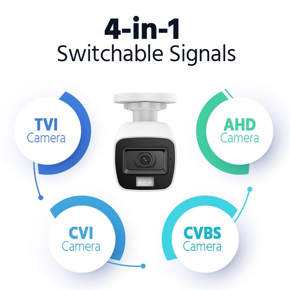 ANNKE 5MP TVI Security Camera Color Night Vision Audio Recording Outdoor CCTV