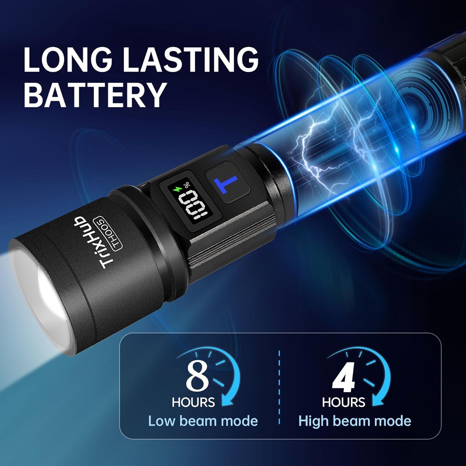 TrixHub Rechargeable LED Flashlights 2 Pack High Lumens Zoomable LCD Display