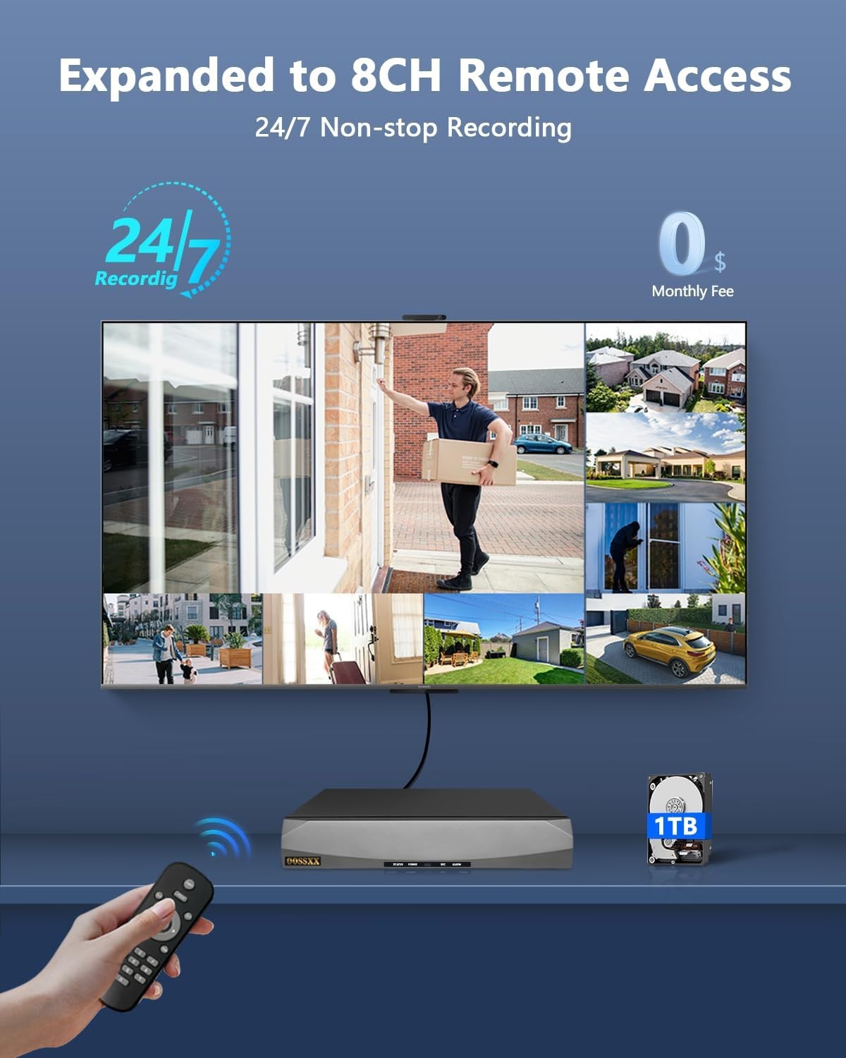 8-cam DVR system HD-Analog Wired 4K Security Camera WDR Smart Motion detect 24/7