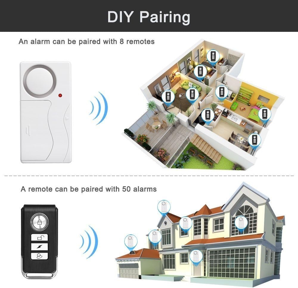 Wireless Door Alarm with Remote Control – 105dB Anti-Theft Security Solution