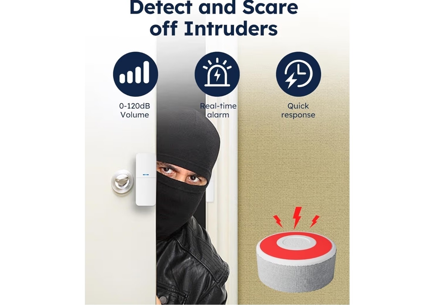 NEW Tolviviov WiFi Door Alarm System Wireless DIY Smart Home Security System App