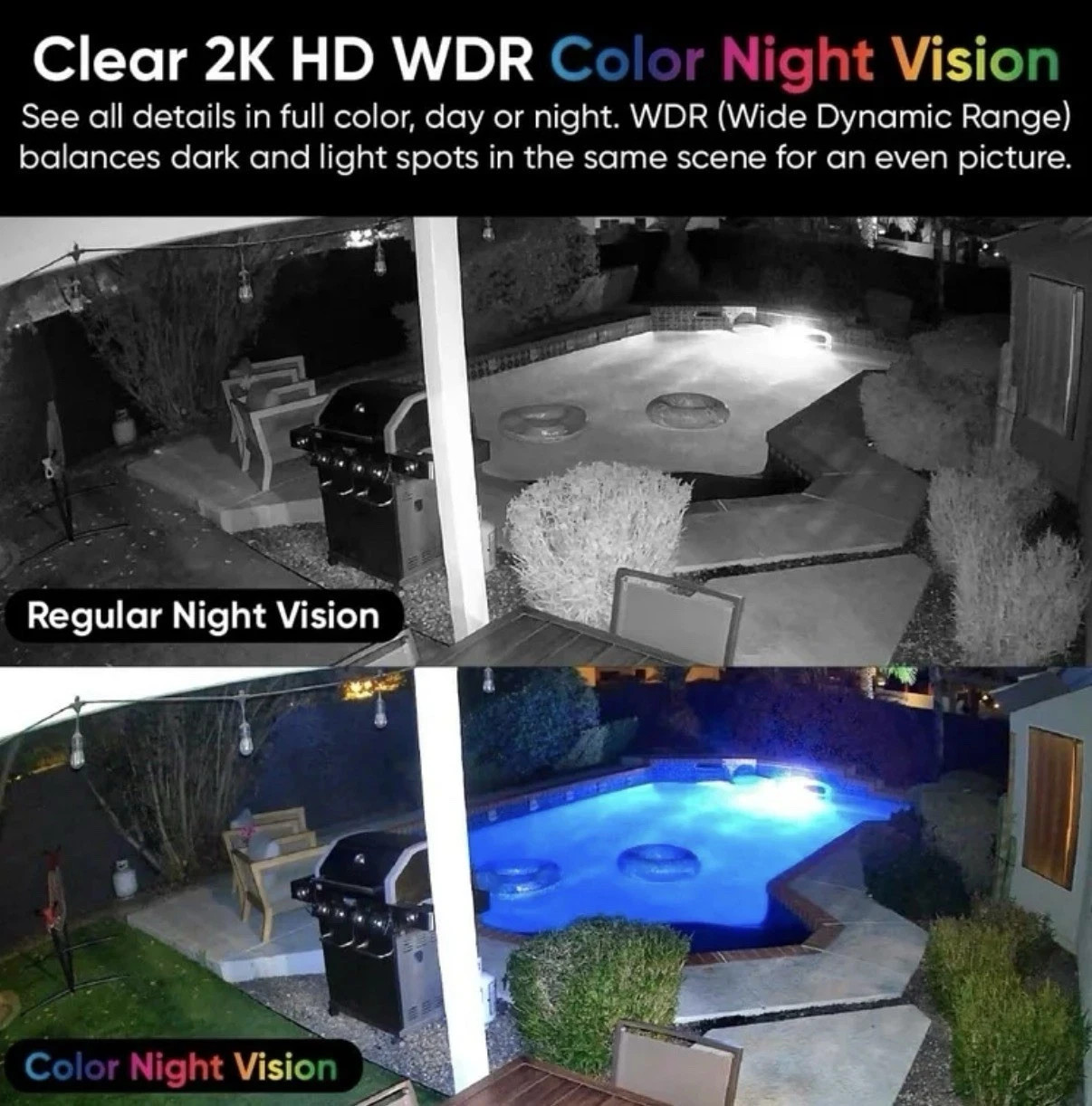 Wyze Duo Cam Pan 2K IP65 Indoor Outdoor Pan Tilt Camera Alexa Brand New Sealed