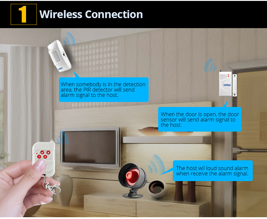 KERUI Security Home Alarm System Burglar Garage Motion PIR Detect Door Sensor