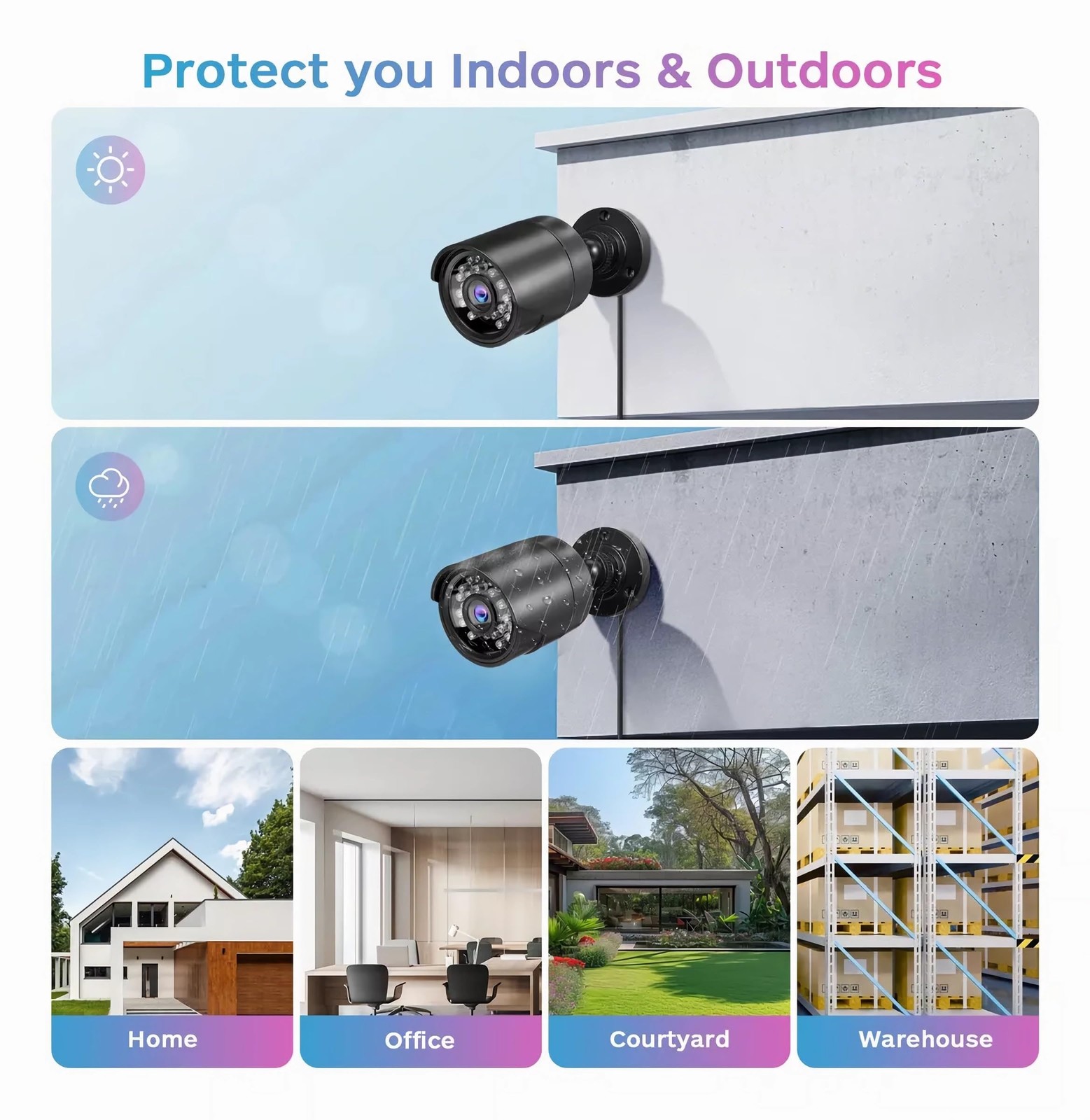 Home Security Camera System 3000TVL Surveillance DVR Kits, 4pcs Wired 1080P A…