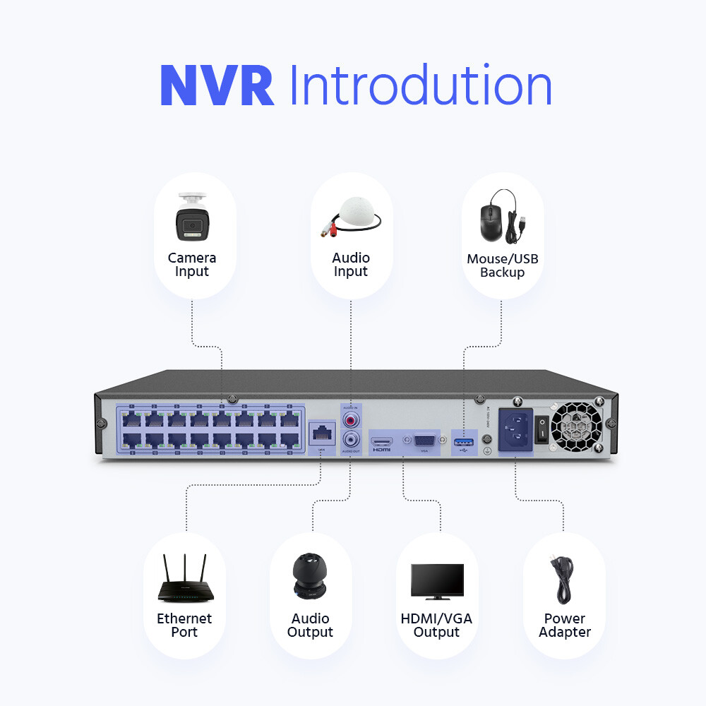 ANNKE 8CH 16CH 12MP NVR 5MP Color Night POE IP Security Camera System Audio IP67