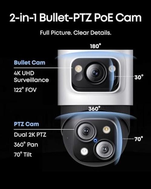 PoE NVR Security Camera System S4, 24/7 Recording,Up 2Bullet-PTZ+2Bullet Cams