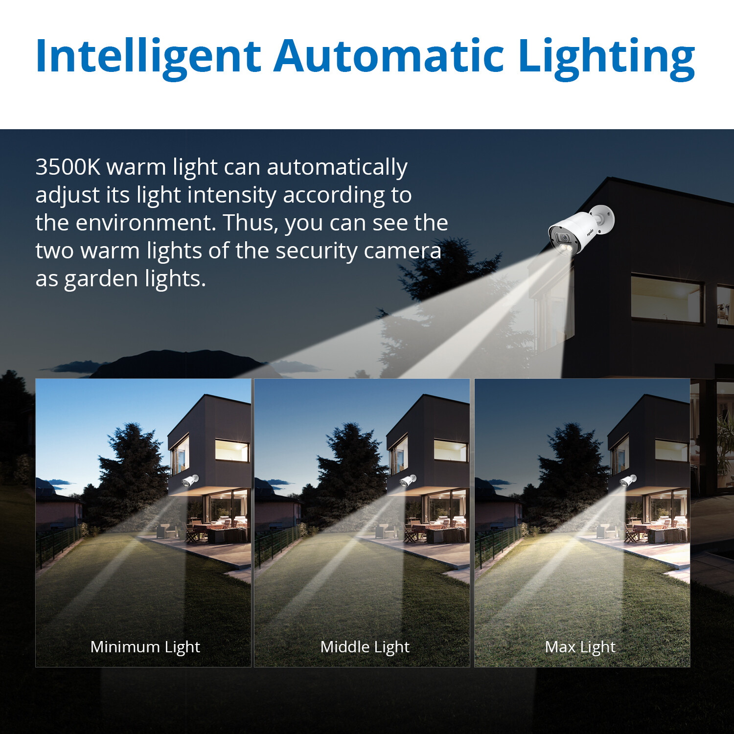 SANNCE 4pcs HD 1080P Security Camera 2MP Full Color Night Vision LED Warm Light
