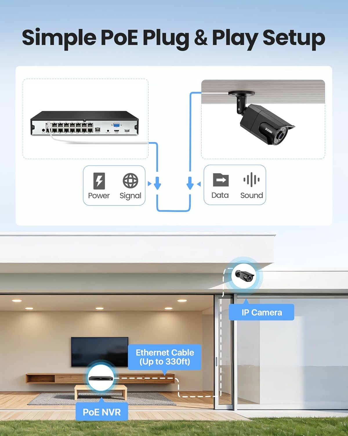 ZOSI 4K 16CH 16 x 8MP PoE IP Security Camera System Human Detect IP66 4TB Audio