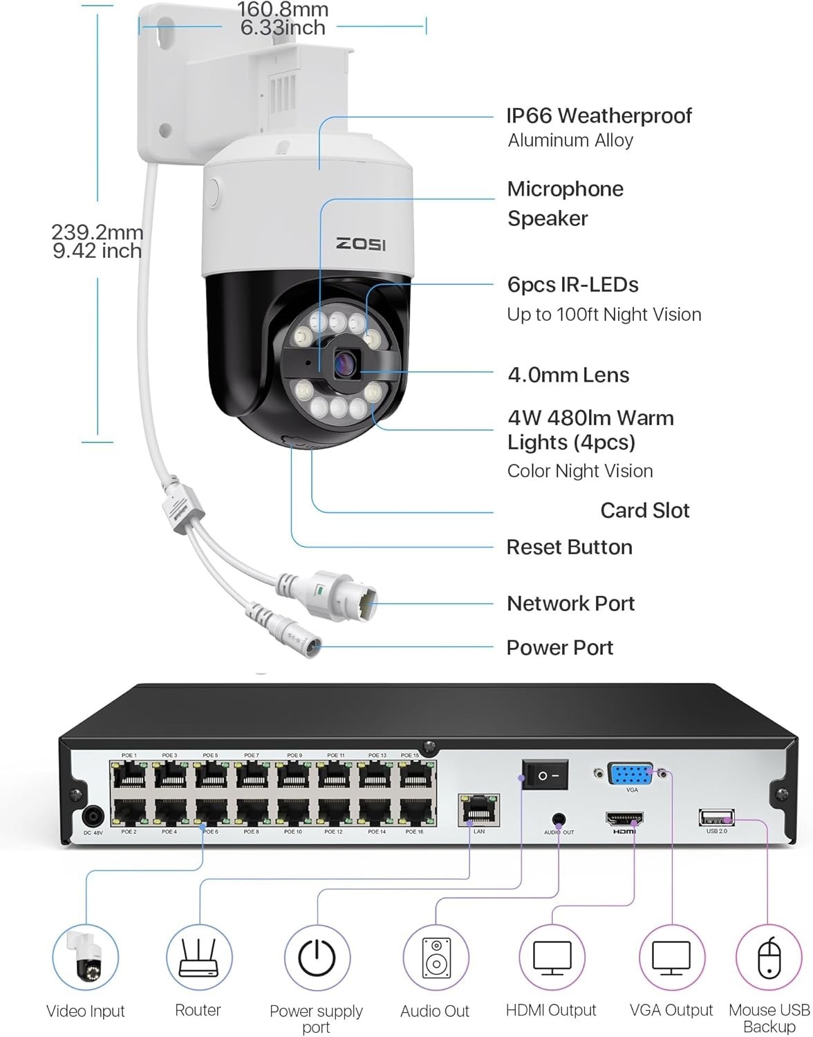 ZOSI 8/16CH 4K PTZ PoE Security 8MP Camera System Add-On Person Vehicle Detect