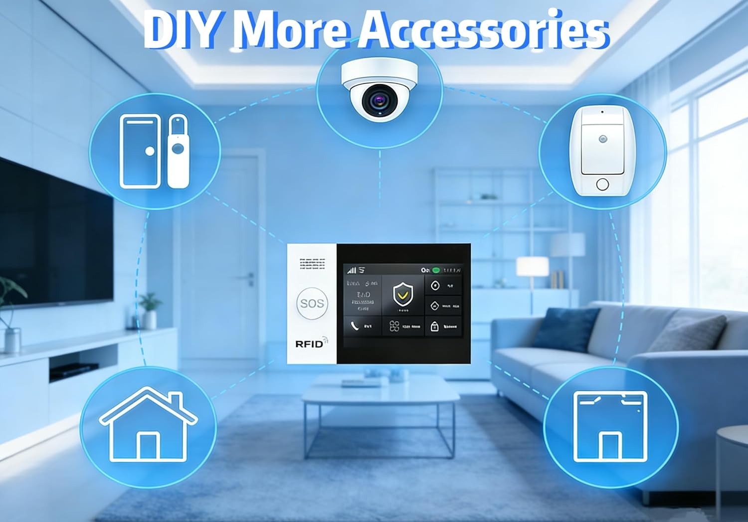 4.3” Touch Screen Wireless Alarm System – Alexa Compatible Home Protection