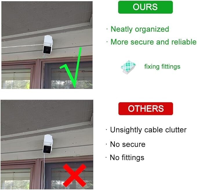 camera security system