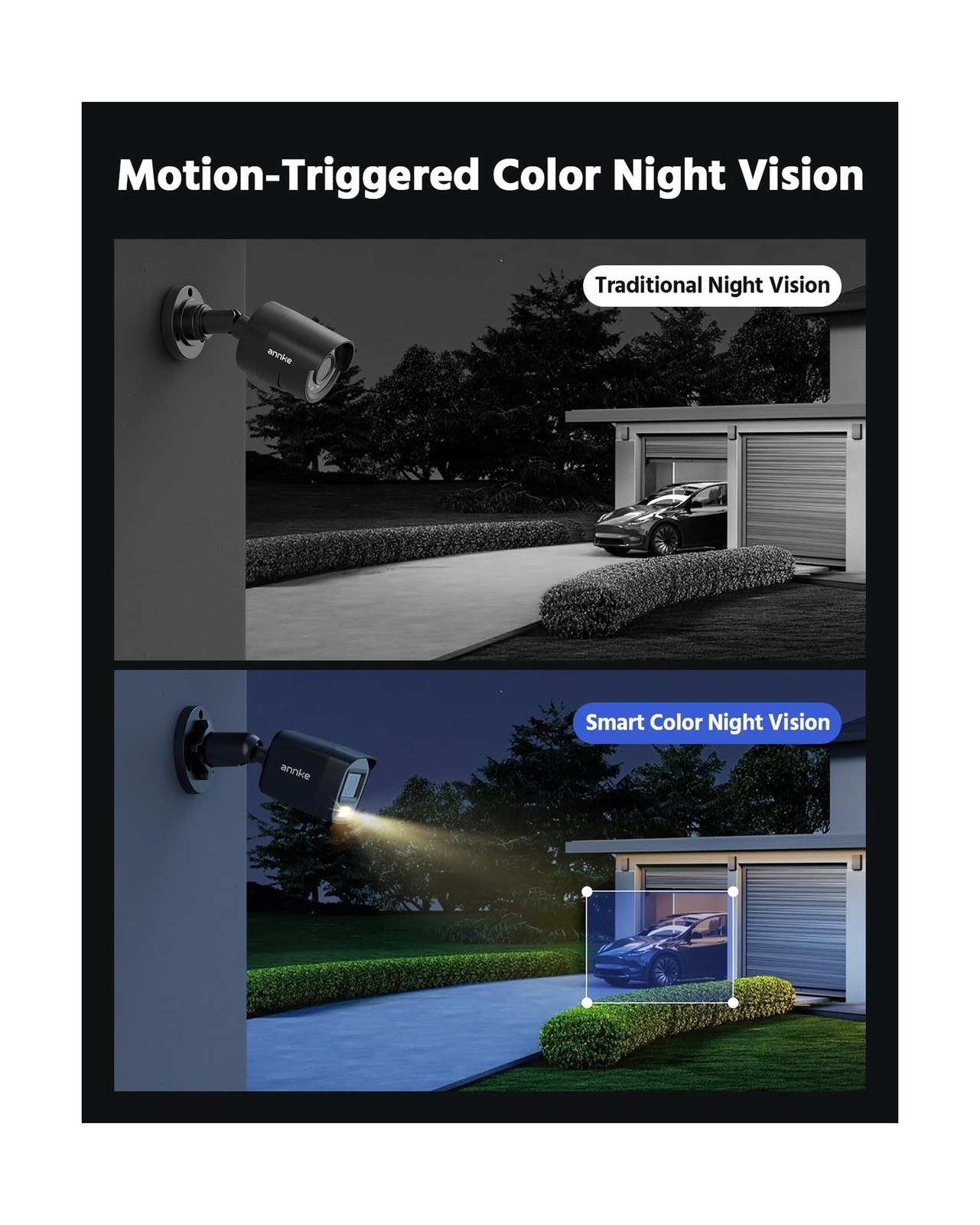 ANNKE 8CH H.265+ 3K Lite Wired Security Camera System with AI Human/Vehicle D…