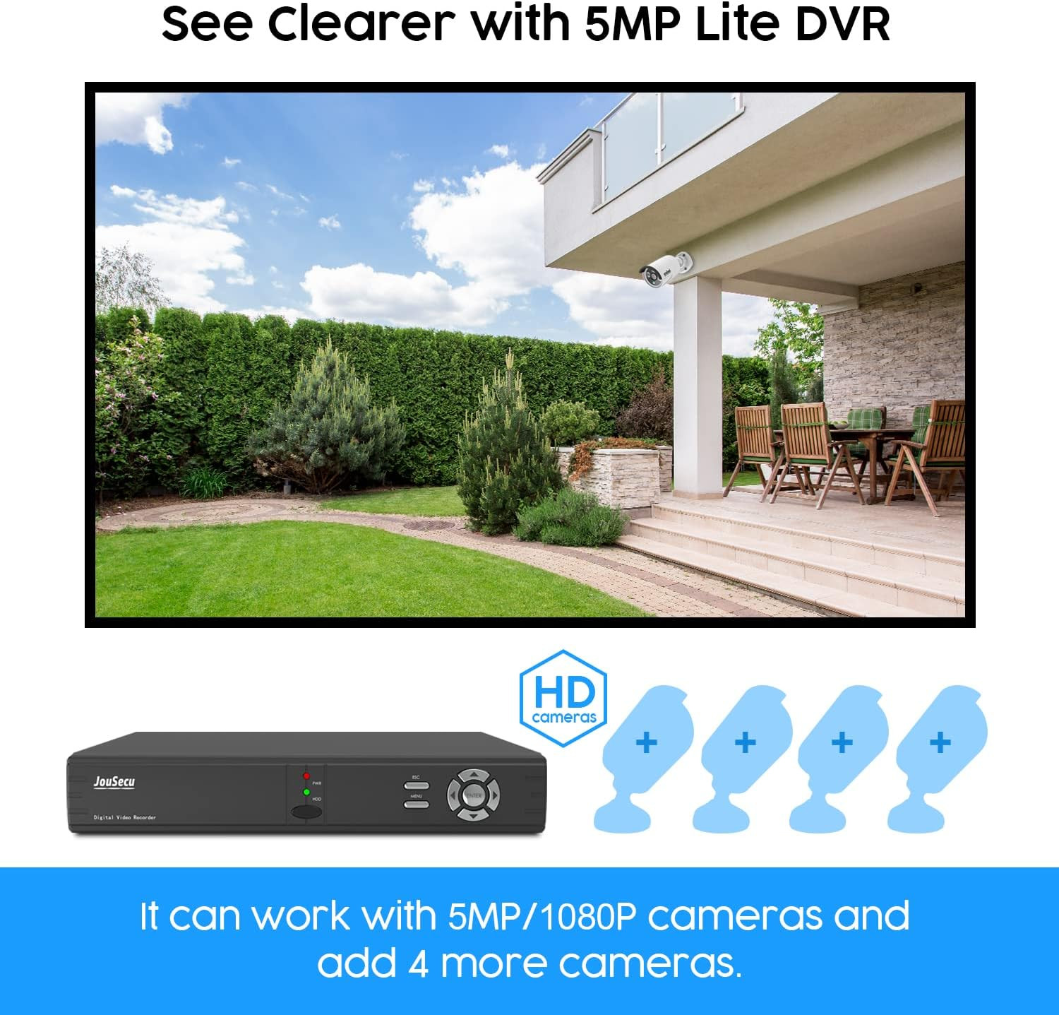8CH Home Security Camera System with 1TB HDD, 5MP Lite DVR, 1080P Indoor/Outdoor