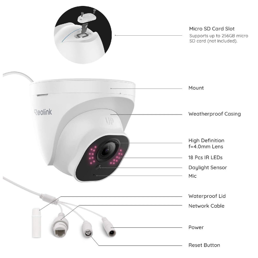Reolink 16CH NVR 4K POE Security IP Camera System 24/7 Recording 4TB HDD 820A