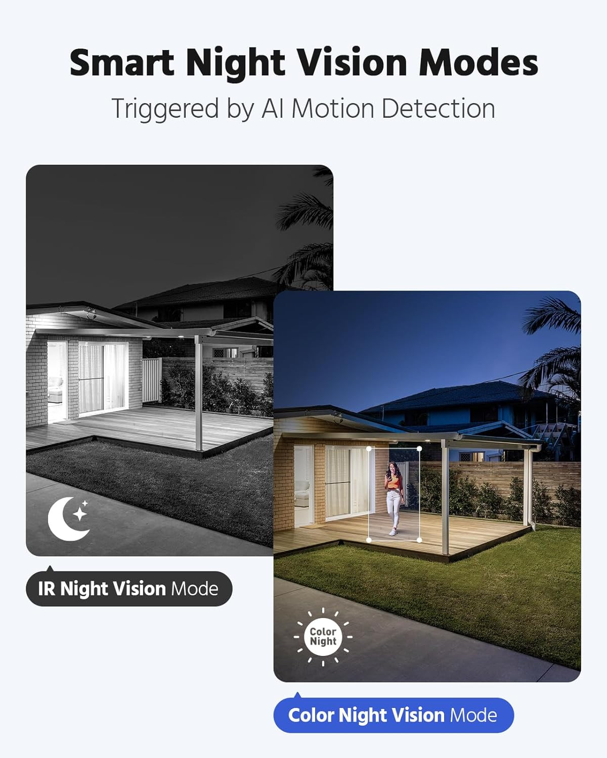 2MP 8CH Security Camera System with 2TB HDD & Smart Night Vision
