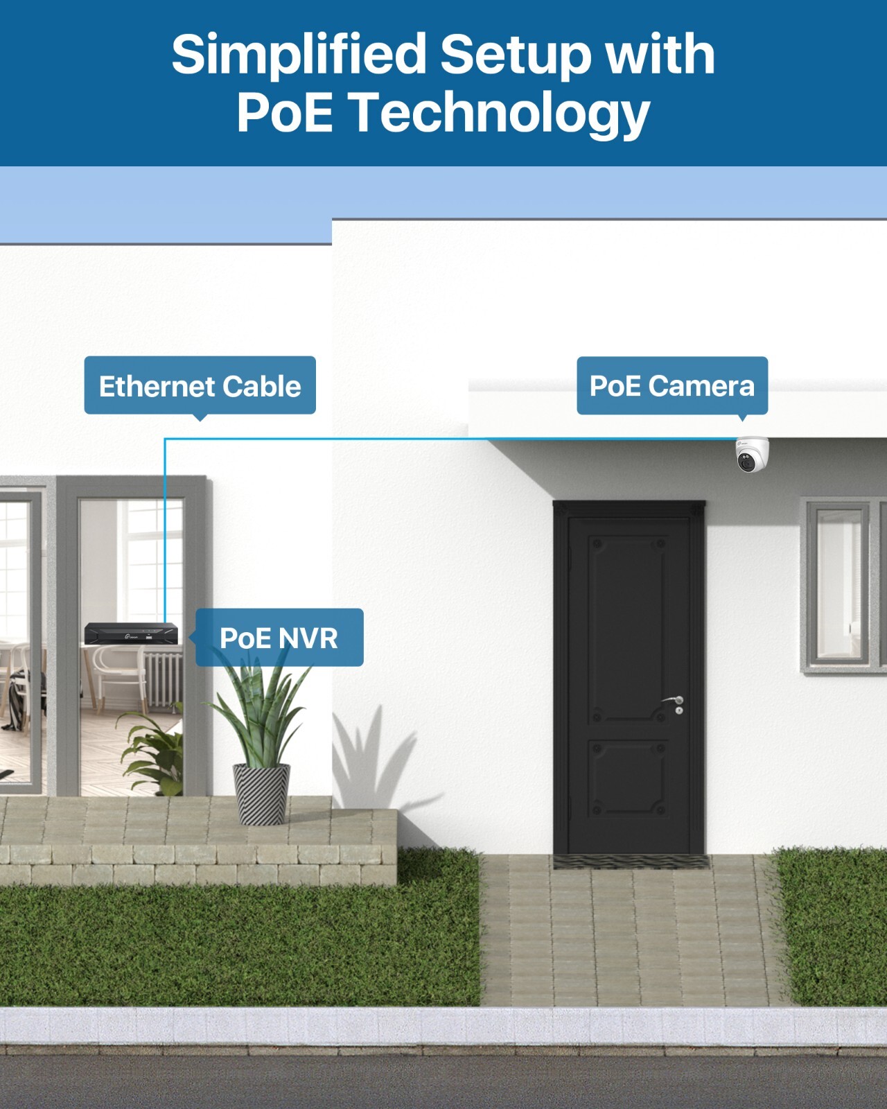 Loocam 2.5K PoE Security IP Camera System 2TB, Two-Way Audio, Person Detection
