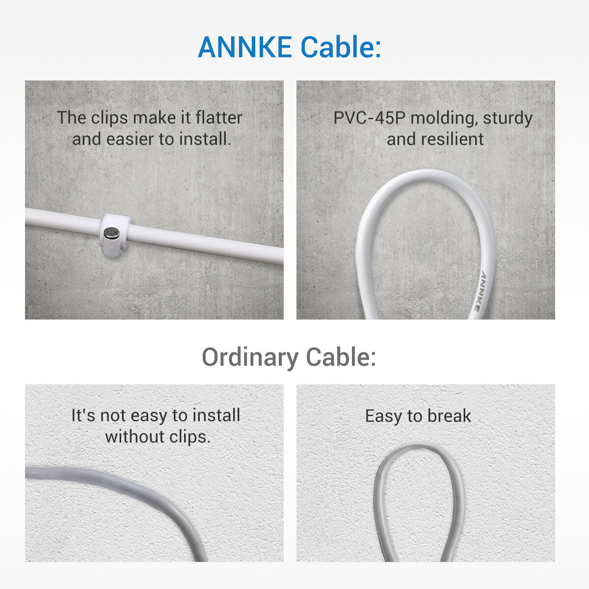 ANNKE 25/60/100ft Extension Cord Security Camera System Video DC Power Cable BNC