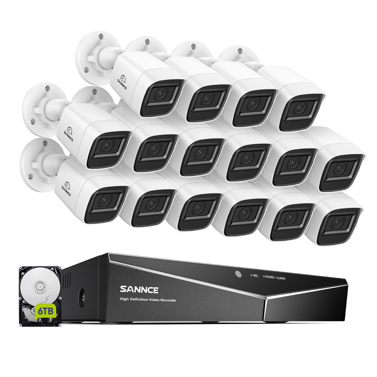 SANNCE 1080P Security Camera System 5in1 16CH DVR CCTV Outdoor Human Detection