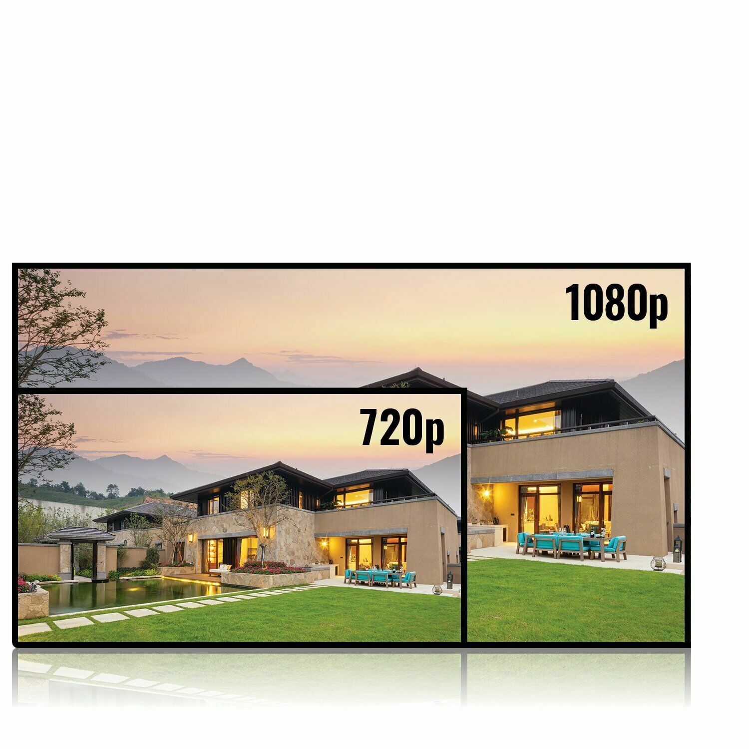 LOREX 1080p HD 16-Channel 2TB DVR Security System & 8 x 1080p Outdoor Cameras?