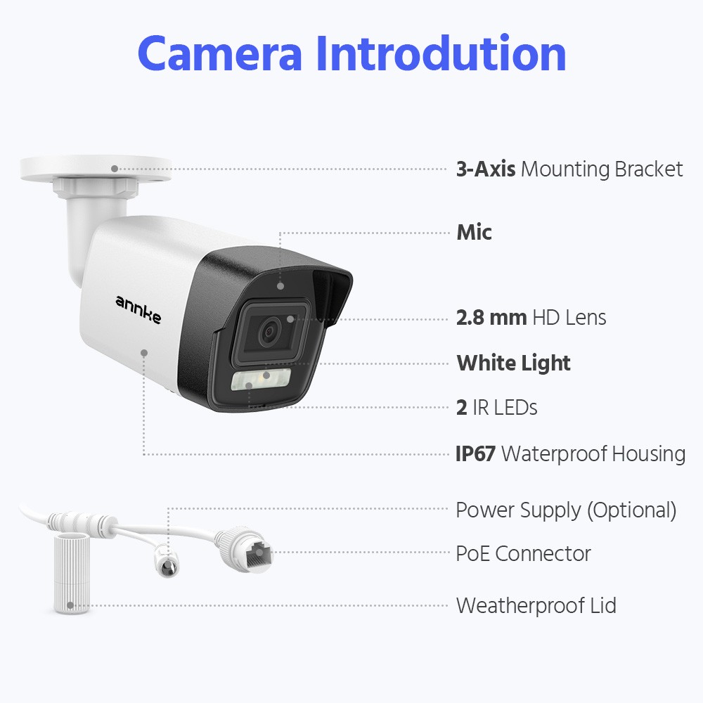 ANNKE 32CH 12MP NVR 3K AI Color Night POE Security Camera System Audio Recording