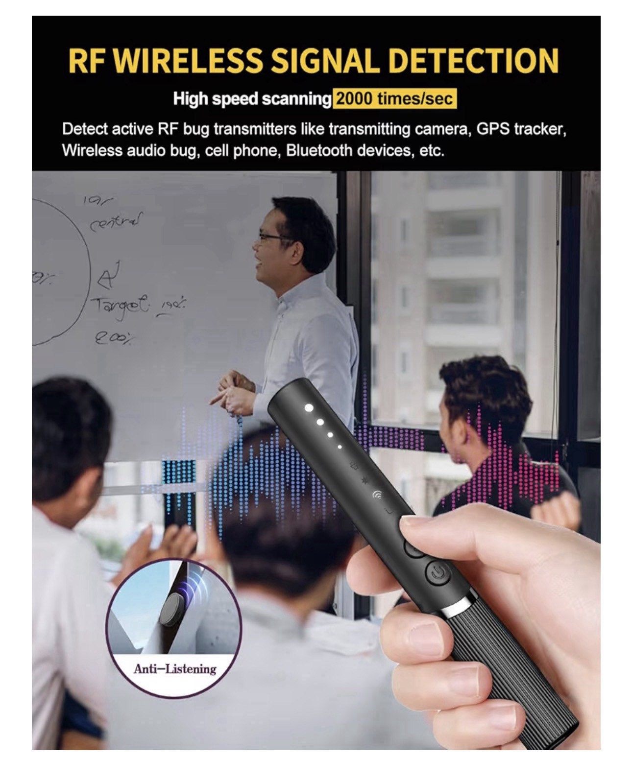 Anti-Spy RF Signal Detector for Hidden Cameras & Bug Sweeper