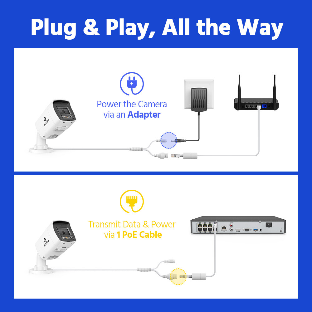 ANNKE 4K POE Security IP Camera Two Way Audio Outdoor Full Color Night Vision AI