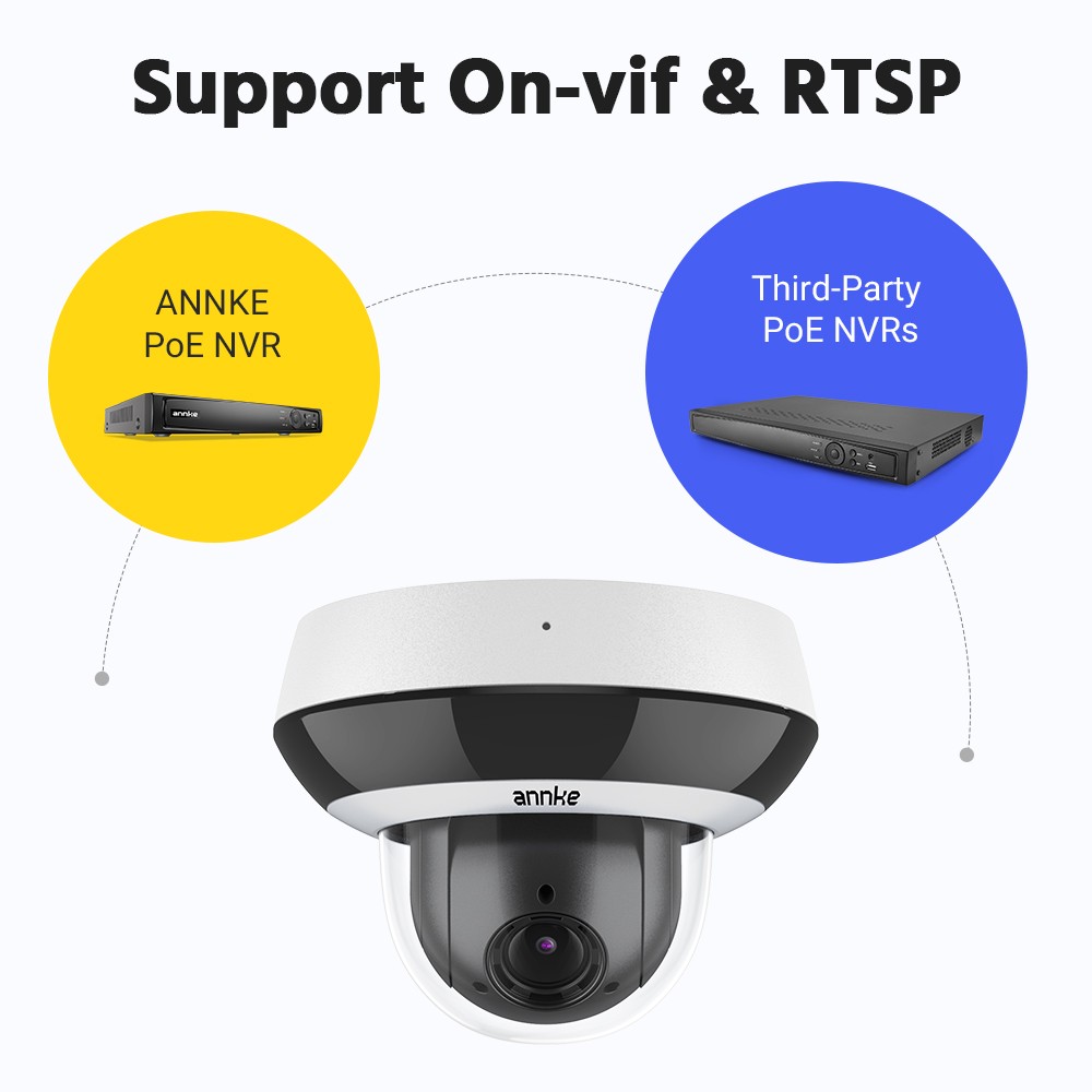 ANNKE CZ504P 3K 4X Optical Zoom PoE PTZ Security IP Camera Outdoor Color Night