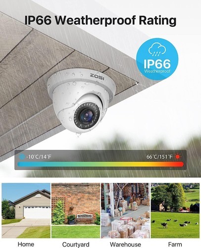 ZOSI 3K 8/16CH DVR 2MP Security Home Camera System Human Detection Night Vision